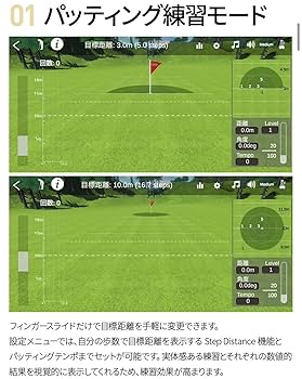 Amazon | インバーディー(Inbirdie) TEMPO Plus デジタル